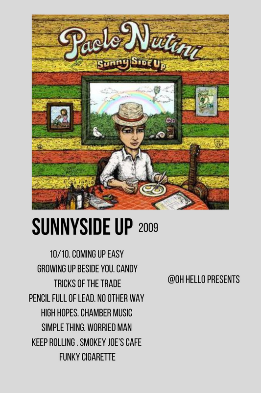 Paolo Nutini - Sunnyside up Poster